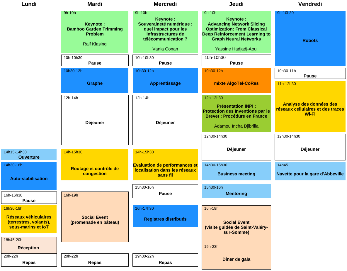 Programme resumé AlgoTel-CoRes 2025 Programme resumé AlgoTel-CoRes 2025
